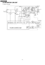 Preview for 42 page of Panasonic NN-C2000P Service Manual