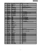 Preview for 5 page of Panasonic NN-C2002W Service Manual