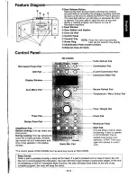 Preview for 5 page of Panasonic NN-C2003S Operating Instructions Manual