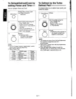 Preview for 8 page of Panasonic NN-C2003S Operating Instructions Manual