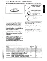 Preview for 11 page of Panasonic NN-C2003S Operating Instructions Manual