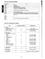 Preview for 12 page of Panasonic NN-C2003S Operating Instructions Manual