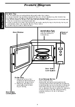 Preview for 10 page of Panasonic NN-C2003S Operating Manual