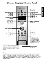 Preview for 11 page of Panasonic NN-C2003S Operating Manual