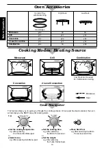 Preview for 12 page of Panasonic NN-C2003S Operating Manual