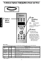 Preview for 16 page of Panasonic NN-C2003S Operating Manual