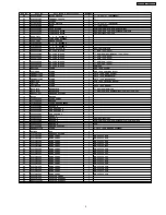 Preview for 5 page of Panasonic NN-C2003S Service Manual