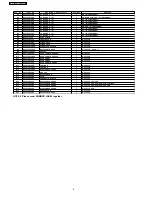 Preview for 8 page of Panasonic NN-C2003S Service Manual