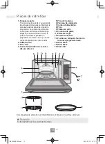 Preview for 16 page of Panasonic NN-C69KSM Operating Instructions Manual