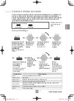 Preview for 27 page of Panasonic NN-C69KSM Operating Instructions Manual