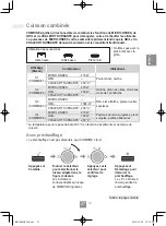 Preview for 29 page of Panasonic NN-C69KSM Operating Instructions Manual