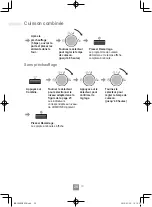 Preview for 30 page of Panasonic NN-C69KSM Operating Instructions Manual