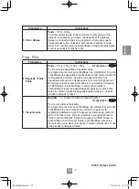 Preview for 41 page of Panasonic NN-C69KSM Operating Instructions Manual