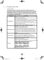 Preview for 42 page of Panasonic NN-C69KSM Operating Instructions Manual