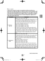 Preview for 43 page of Panasonic NN-C69KSM Operating Instructions Manual