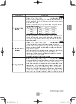 Preview for 45 page of Panasonic NN-C69KSM Operating Instructions Manual