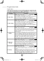 Preview for 46 page of Panasonic NN-C69KSM Operating Instructions Manual