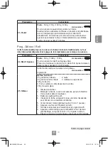 Preview for 47 page of Panasonic NN-C69KSM Operating Instructions Manual