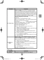 Preview for 49 page of Panasonic NN-C69KSM Operating Instructions Manual