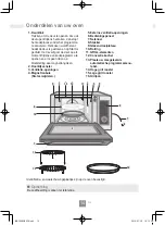 Preview for 68 page of Panasonic NN-C69KSM Operating Instructions Manual