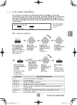 Preview for 79 page of Panasonic NN-C69KSM Operating Instructions Manual