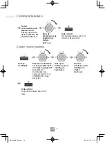 Preview for 82 page of Panasonic NN-C69KSM Operating Instructions Manual