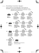 Preview for 84 page of Panasonic NN-C69KSM Operating Instructions Manual