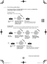 Preview for 87 page of Panasonic NN-C69KSM Operating Instructions Manual