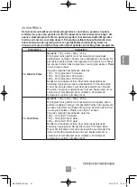 Preview for 95 page of Panasonic NN-C69KSM Operating Instructions Manual