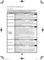 Preview for 98 page of Panasonic NN-C69KSM Operating Instructions Manual