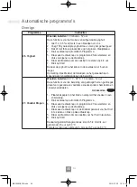 Preview for 100 page of Panasonic NN-C69KSM Operating Instructions Manual