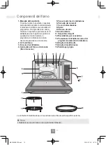 Preview for 120 page of Panasonic NN-C69KSM Operating Instructions Manual