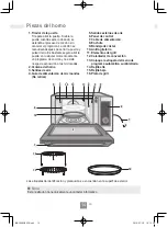 Preview for 172 page of Panasonic NN-C69KSM Operating Instructions Manual