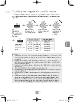 Preview for 179 page of Panasonic NN-C69KSM Operating Instructions Manual