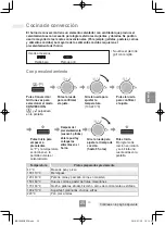 Preview for 183 page of Panasonic NN-C69KSM Operating Instructions Manual