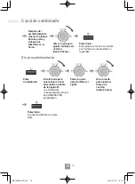 Preview for 186 page of Panasonic NN-C69KSM Operating Instructions Manual