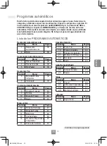 Preview for 193 page of Panasonic NN-C69KSM Operating Instructions Manual