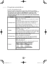 Preview for 198 page of Panasonic NN-C69KSM Operating Instructions Manual