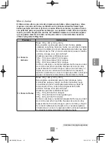 Preview for 199 page of Panasonic NN-C69KSM Operating Instructions Manual