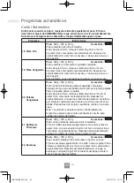 Preview for 202 page of Panasonic NN-C69KSM Operating Instructions Manual