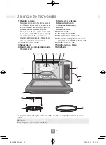 Preview for 224 page of Panasonic NN-C69KSM Operating Instructions Manual