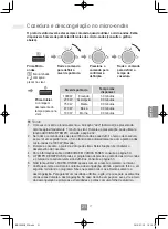 Preview for 231 page of Panasonic NN-C69KSM Operating Instructions Manual