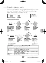 Preview for 235 page of Panasonic NN-C69KSM Operating Instructions Manual