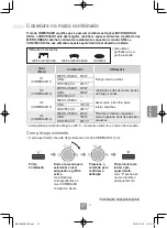 Preview for 237 page of Panasonic NN-C69KSM Operating Instructions Manual