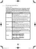 Preview for 250 page of Panasonic NN-C69KSM Operating Instructions Manual