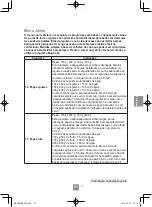 Preview for 251 page of Panasonic NN-C69KSM Operating Instructions Manual