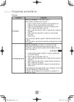 Preview for 256 page of Panasonic NN-C69KSM Operating Instructions Manual