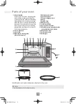 Preview for 276 page of Panasonic NN-C69KSM Operating Instructions Manual