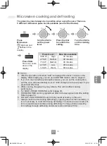 Preview for 283 page of Panasonic NN-C69KSM Operating Instructions Manual