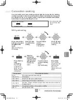 Preview for 287 page of Panasonic NN-C69KSM Operating Instructions Manual